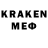 ТГК THC oil EMIN KARAKAYA