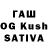 Еда ТГК конопля Slawek Kuter